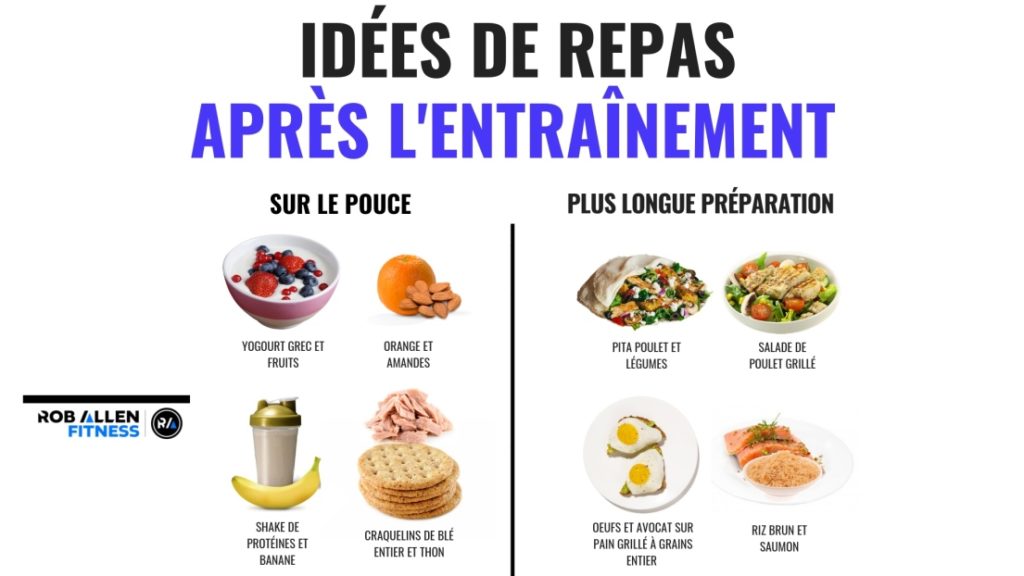 repas après entrainement